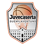 Juve+Caserta+2021