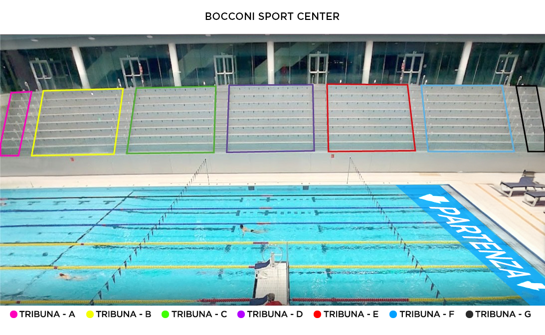 Bocconi Sport Center