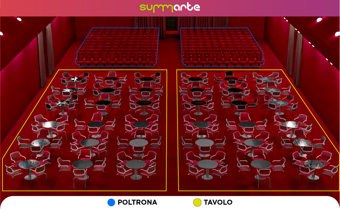 Teatro  Summarte